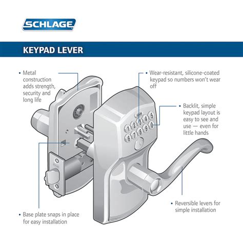 Shop Hardware Hut's selection of quality products from the Schlage Parts and Lock Accessories Collection. . Schlage keypad replacement parts